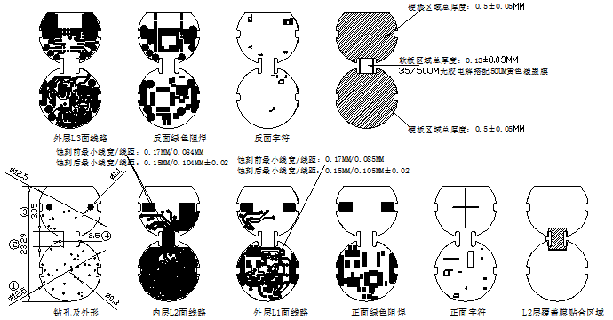 攝像頭視頻采集分析及傳輸存儲三層軟硬結(jié)合模塊分層圖